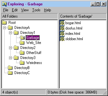 The /Garbage child directory